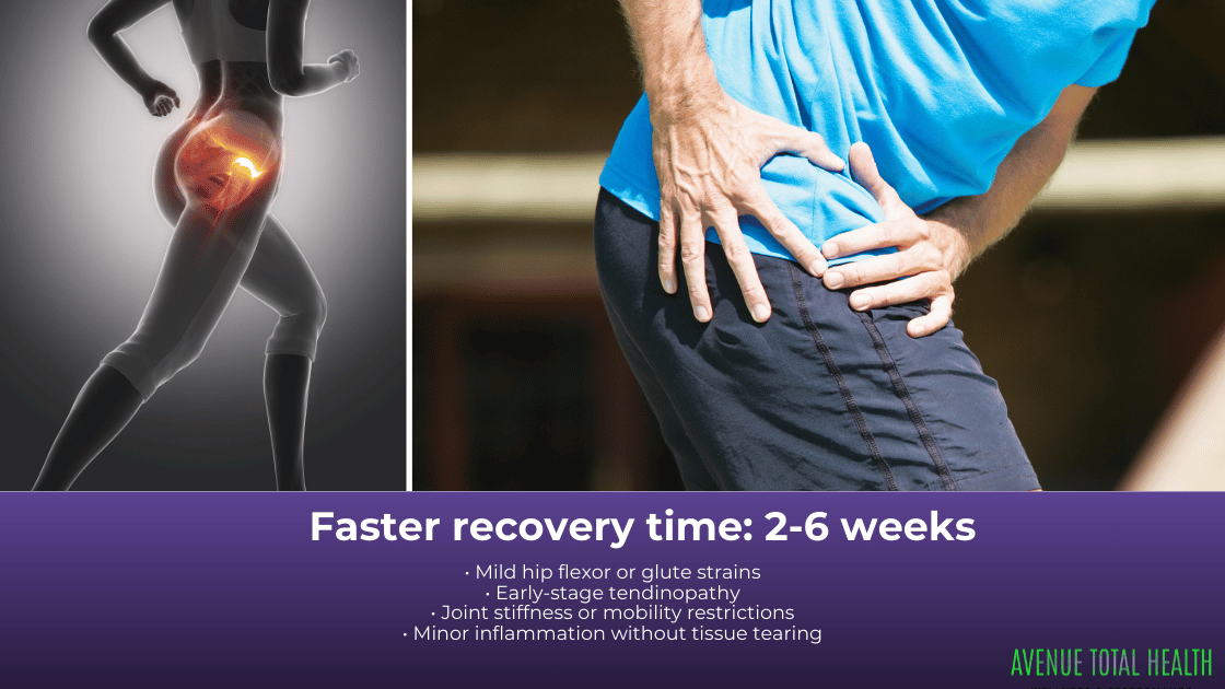 Hip injury recovery, Toronto, Ontario